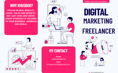 Top 7 Digital Marketing Freelancer You Should Hire
